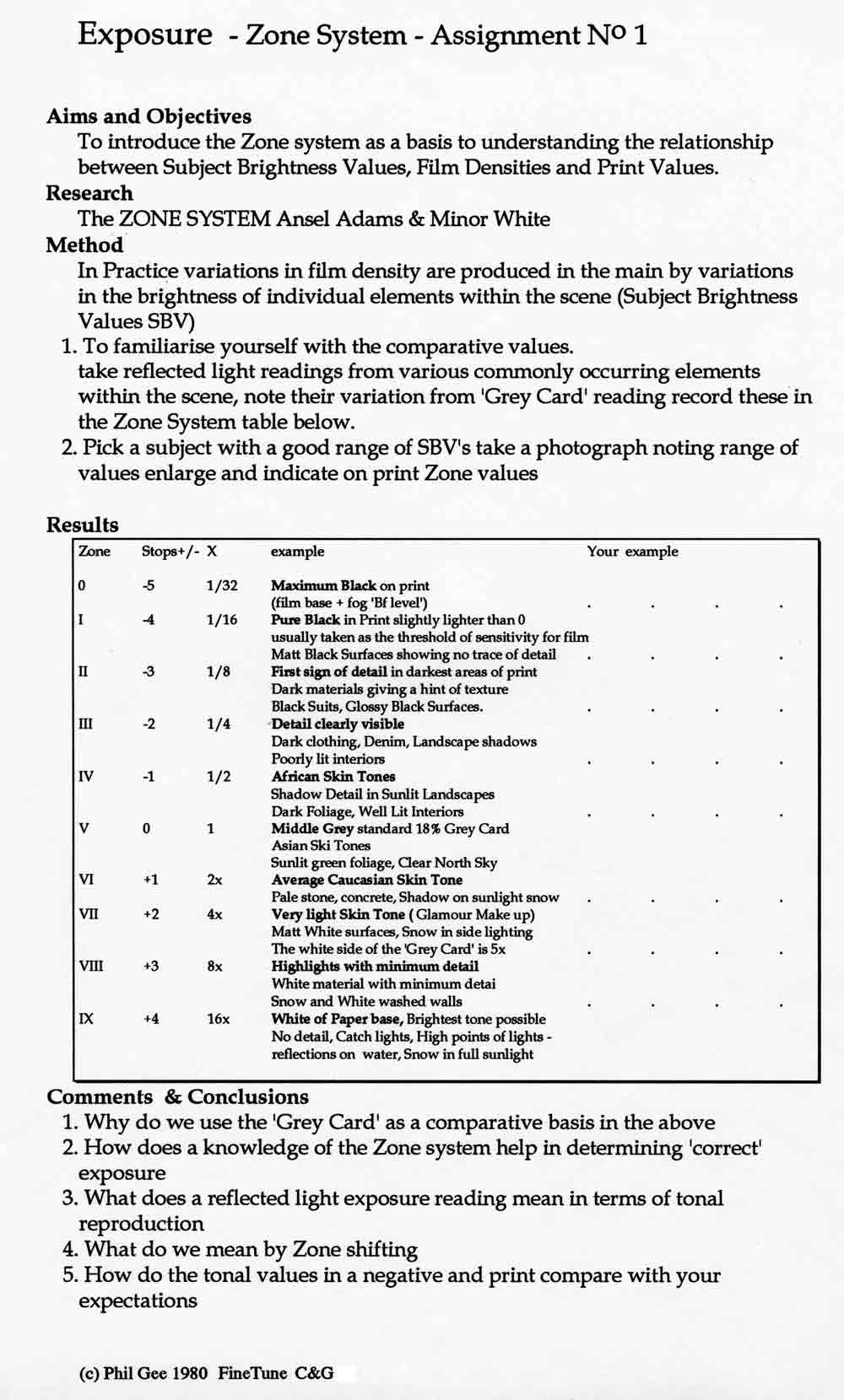 Zone System © Phil Gee